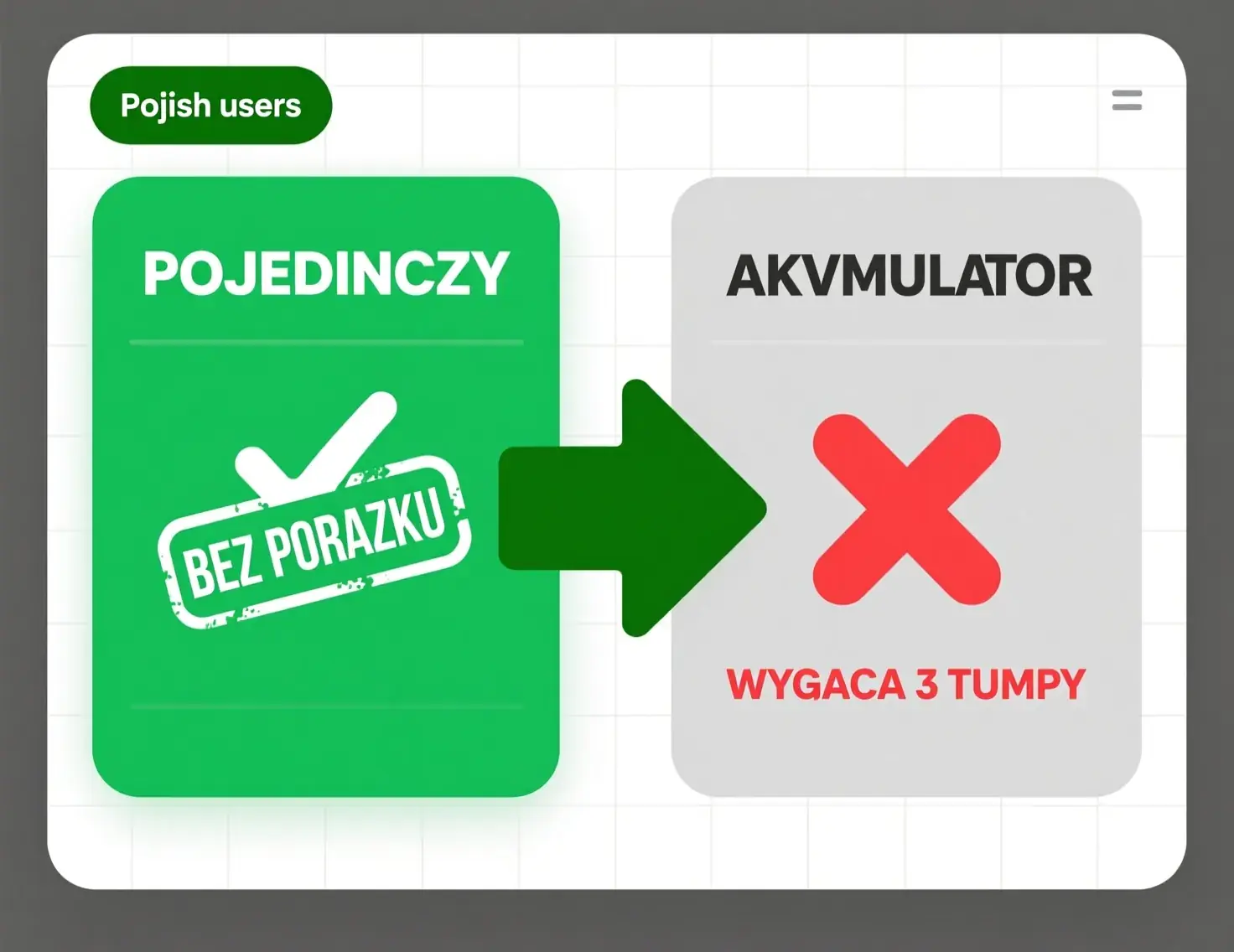 Betclic akceptuje single - grasz bez podatku na pojedyncze typy