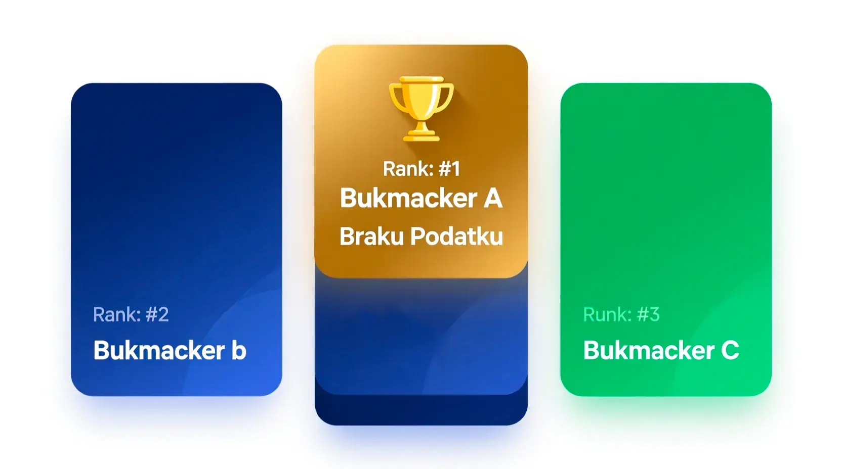 Ranking TOP 5 bukmacherów bez podatku w Polsce - wizualizacja najlepszych ofert zakładów bukmacherskich