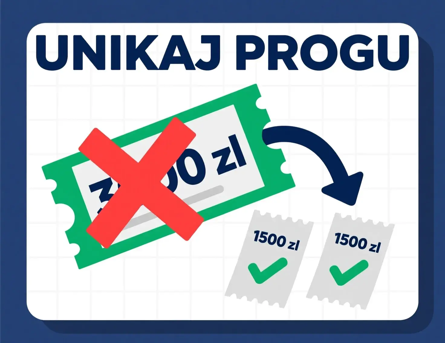 Strategia dzielenia kuponów bukmacherskich aby uniknąć progu 2280 złotych i podatku 10 procent od wygranej